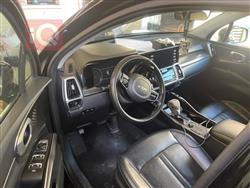 کیا سۆرینتۆ